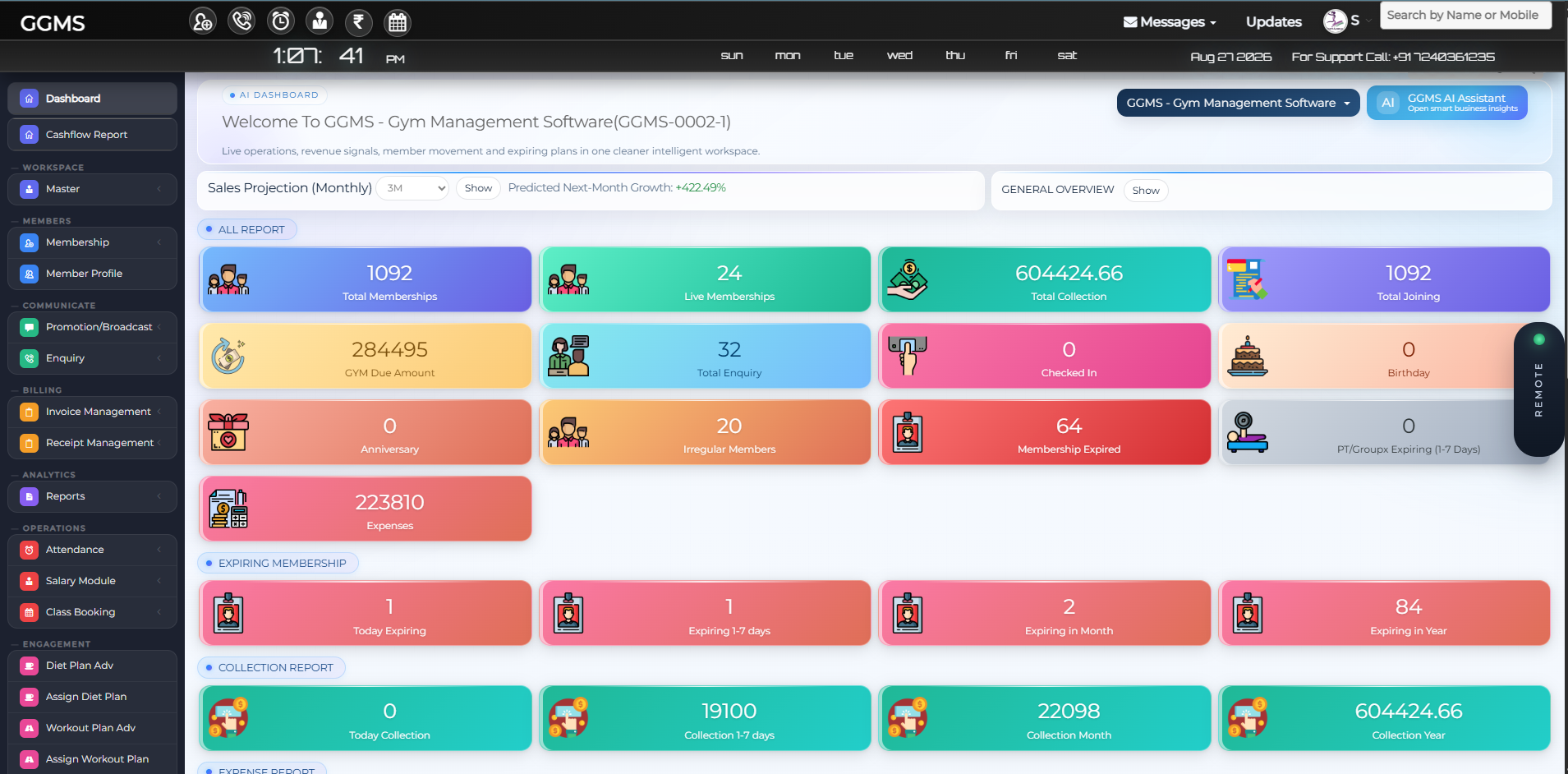 GGMS dashboard preview