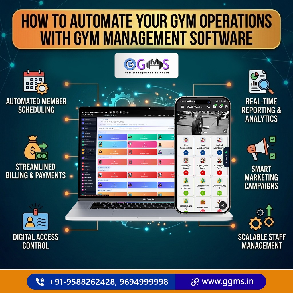 How to Automate Your Gym Operations with Gym Management Software